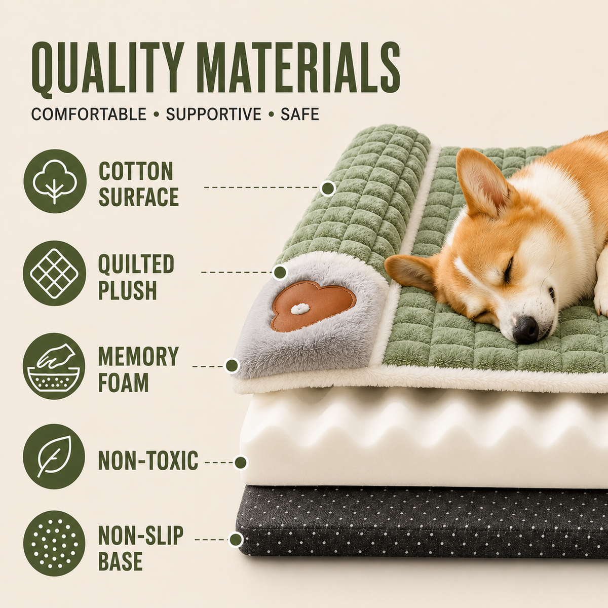 Orthopedic Pet Bed Mat Memory Foam Dog Cat Removable Washable Non-Slip Comfort Sleeping Place XL | Sansoti