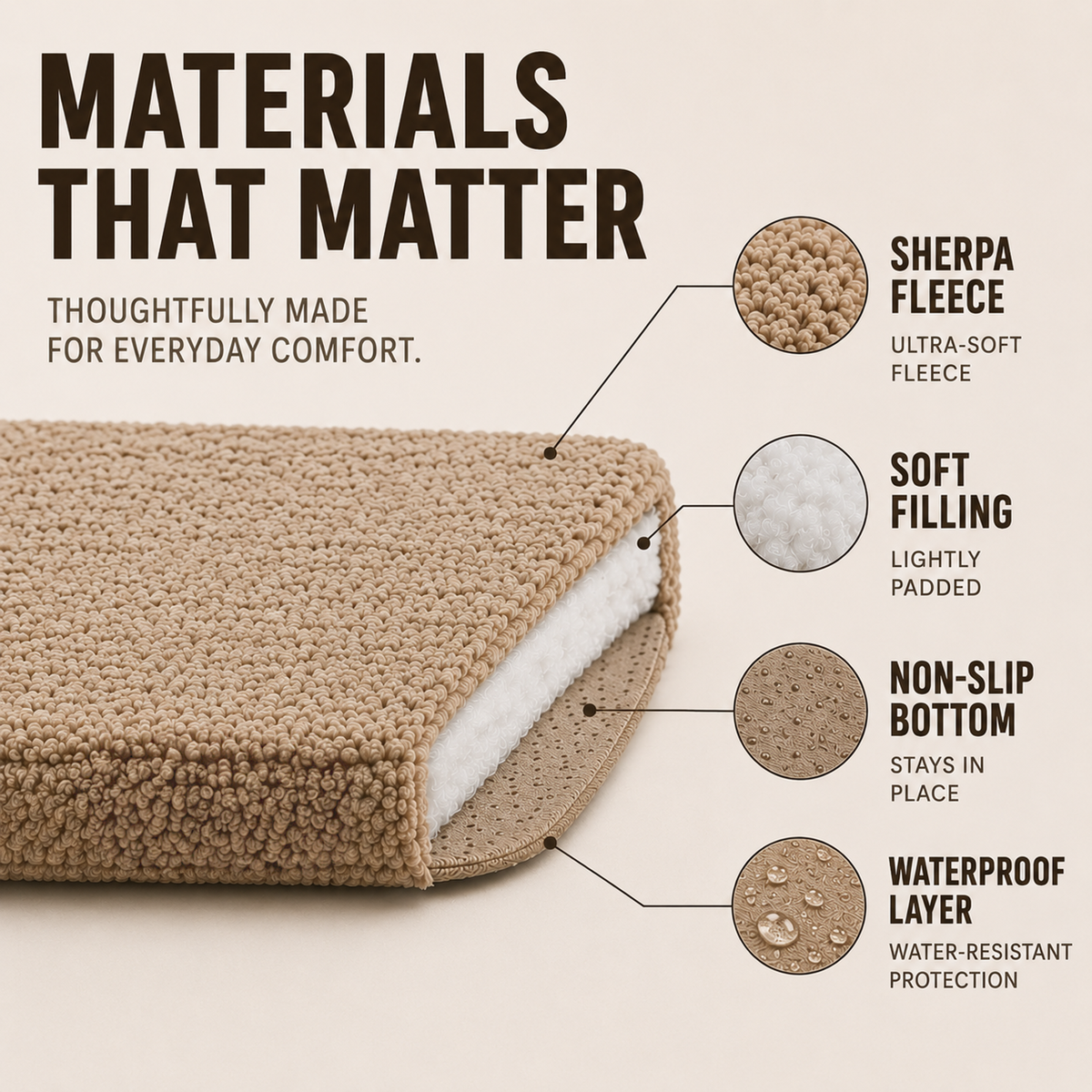 Orthopedic Dog Mat with Memory Foam Washable Cover Non-Slip Base Water-Resistant Comfortable Five Sizes | Sansoti