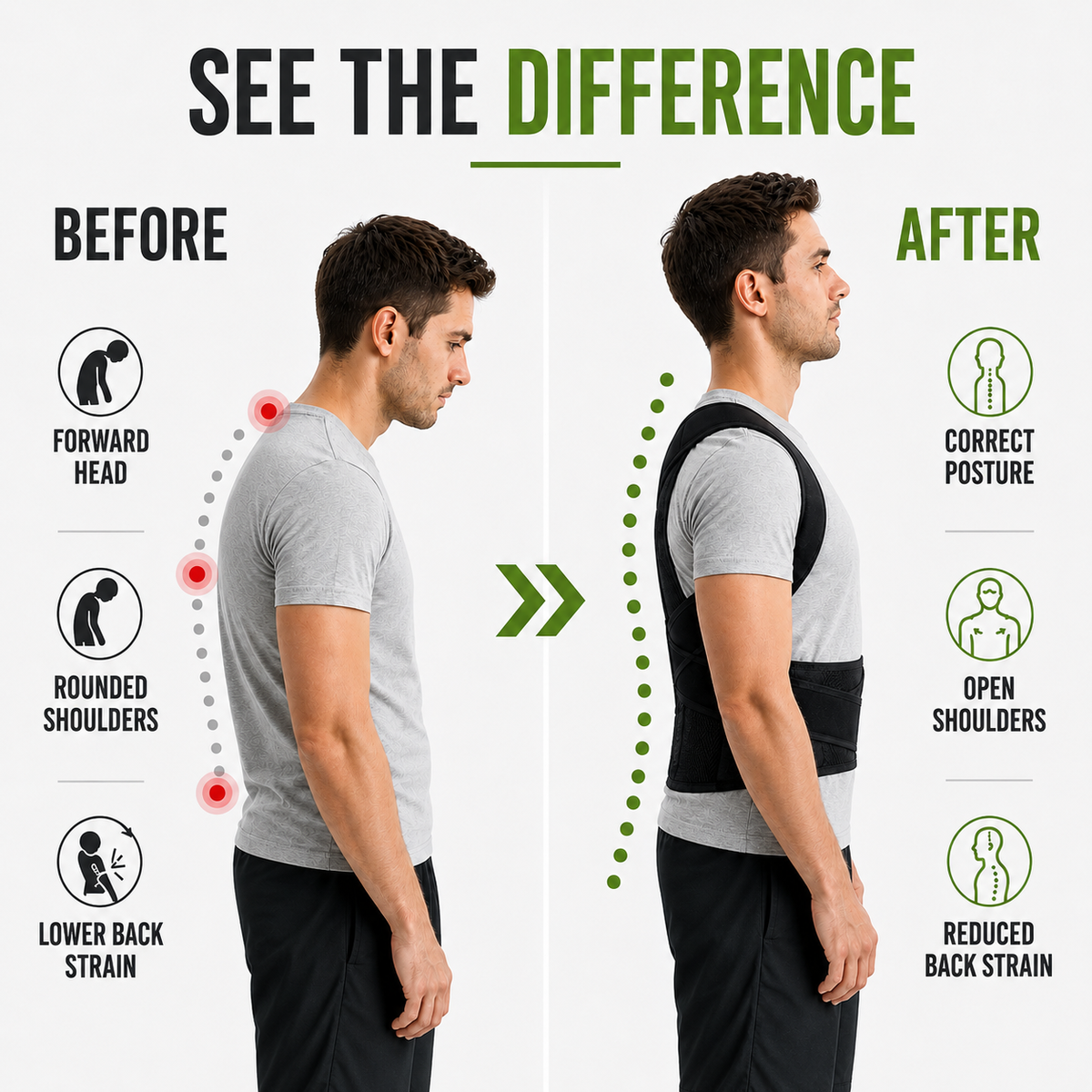 Adjustable Unisex Posture Corrector Back Support Bandage Lumbar Support Breathable Comfortable Daily Use | Sansoti