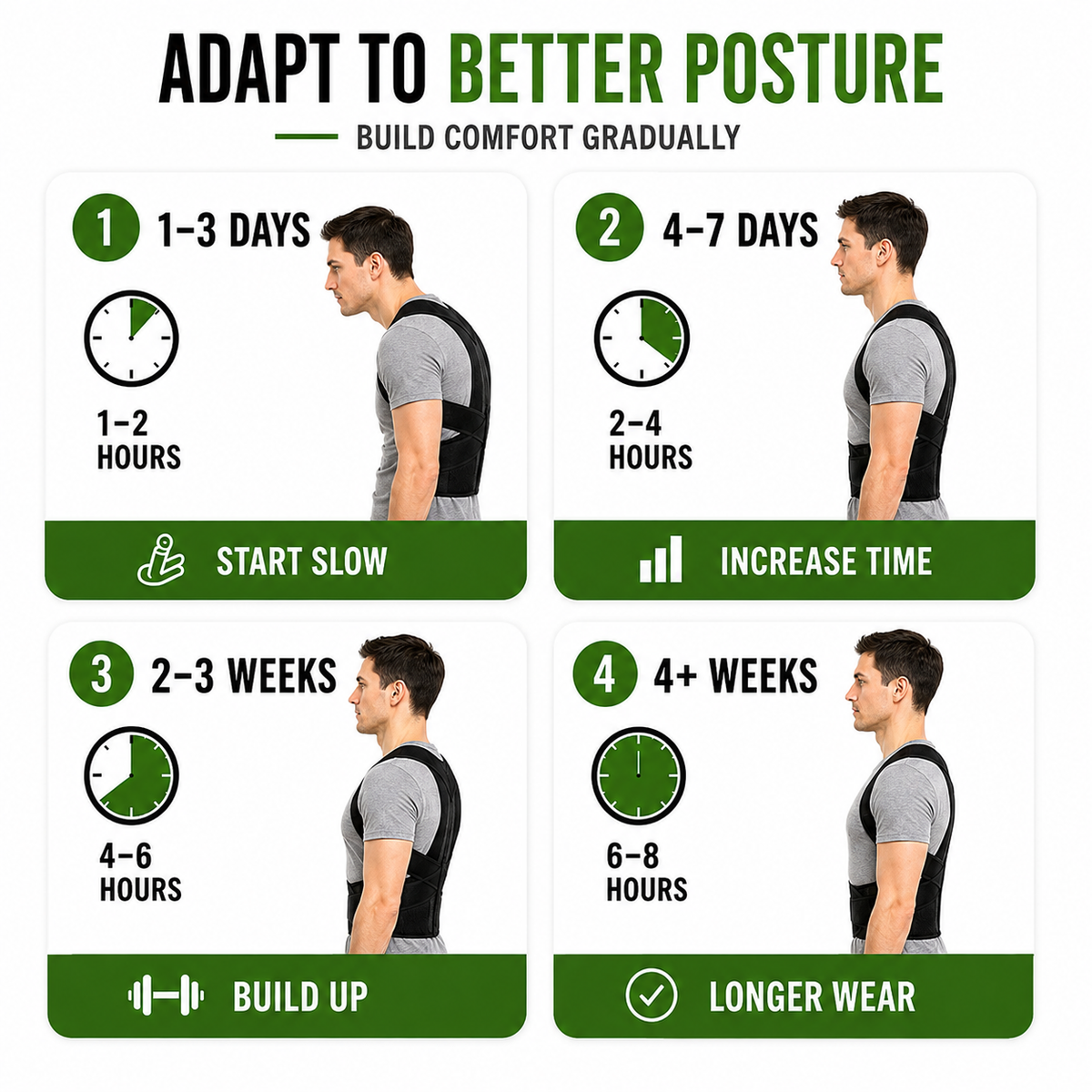 Adjustable Unisex Posture Corrector Back Support Bandage Lumbar Support Breathable Comfortable Daily Use | Sansoti
