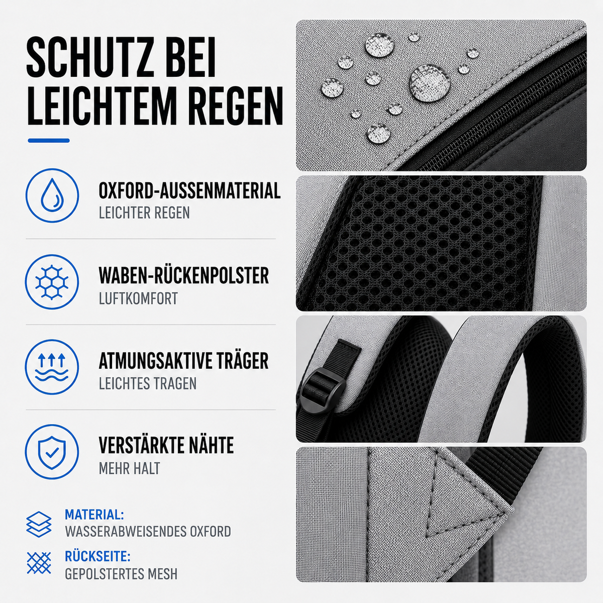 Waterdichte Laptoptas 15,6 Inch met USB Poort Zwart Grijs Blauw Rood Zakelijke Rugzak Studententas Reizen | Sansoti