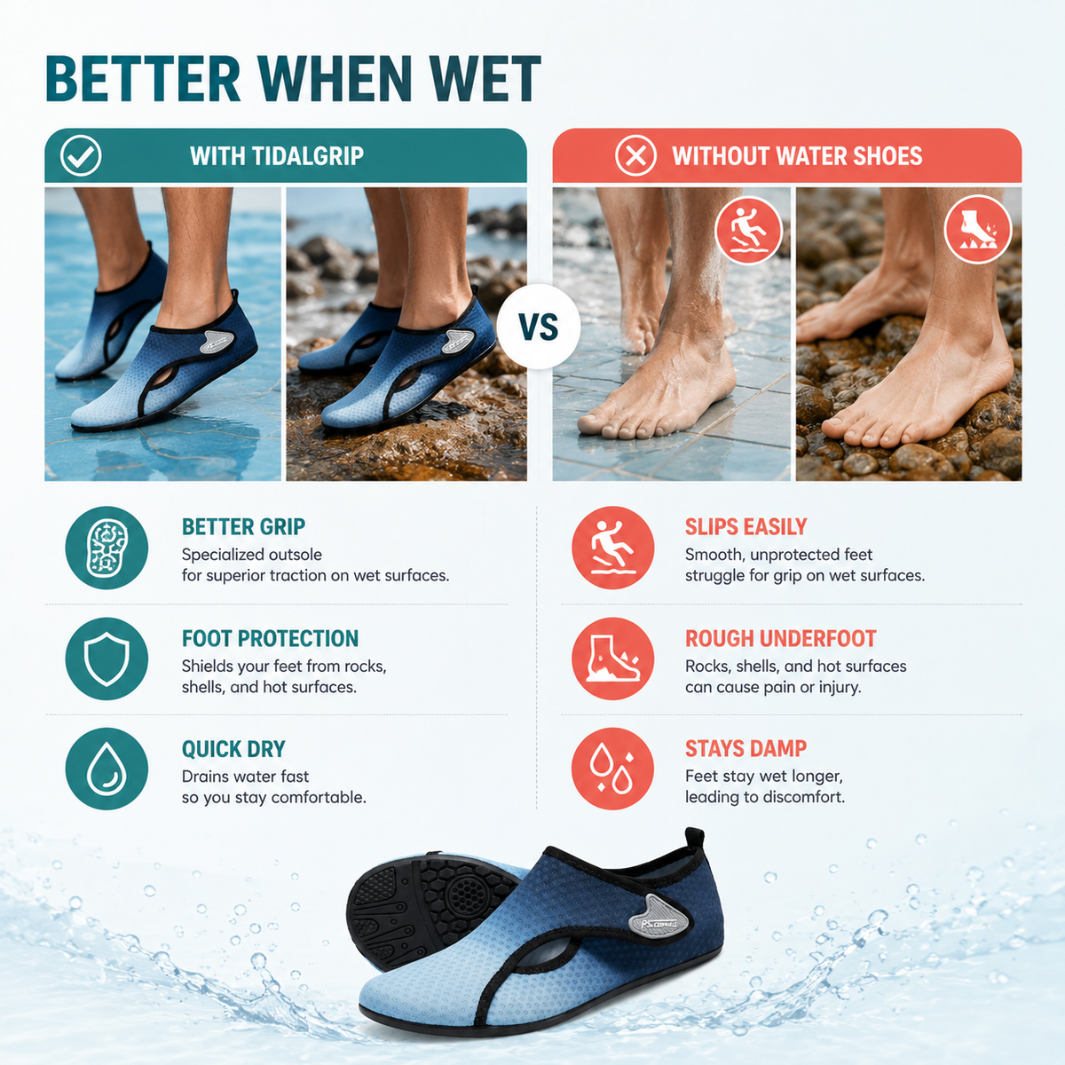 Water Socks with Non-Slip Sole for Swimming Beach Yoga Surfing Water Sports Black Blue Pink Yellow White Unisex | Sansoti