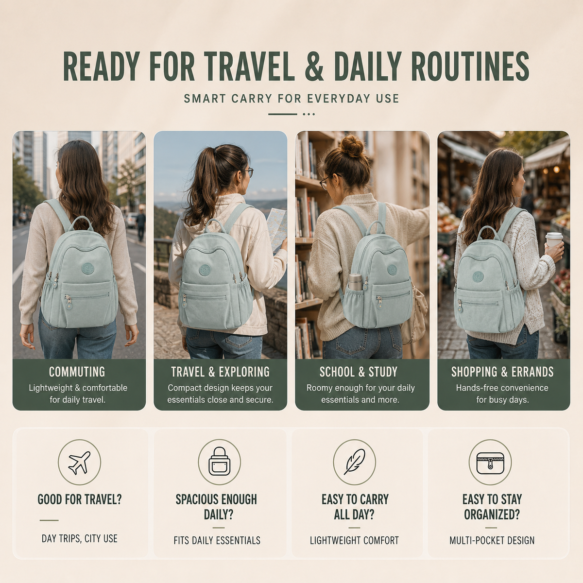 Kompakter Mini-Rucksack aus Nylon, 11 l, für den täglichen Gebrauch, diebstahlsicher, mehrere Fächer, verstellbar, leicht | Sansoti