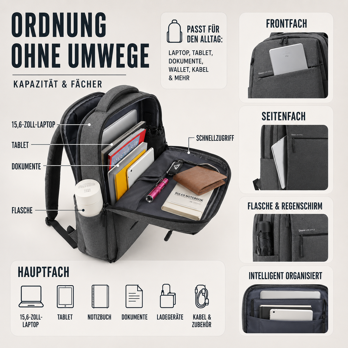 Wasserdichter Laptoprucksack 15,6 Zoll mit gepolstertem Fach, Alltag, Pendeln, Reisen, Organisation, Schule, Universität | Sansoti