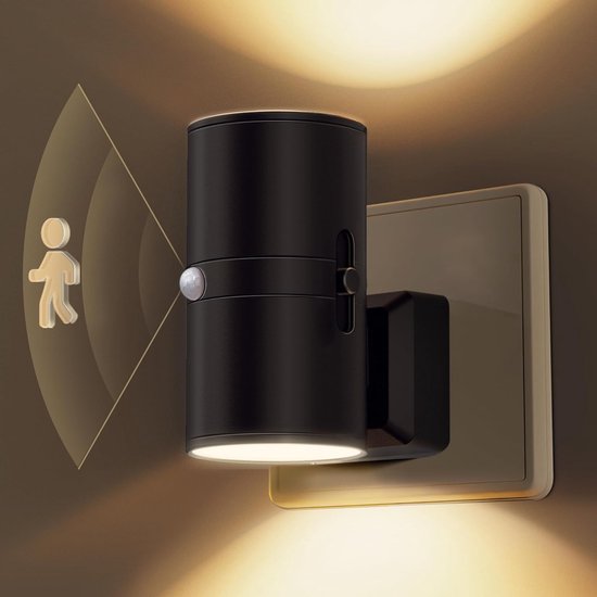 Dimbare LED Nachtlamp Stekker Wandlamp Warm Wit 3000K Slaapkamer Hal Kinderkamer Sfeerverlichting Compact | Sansoti