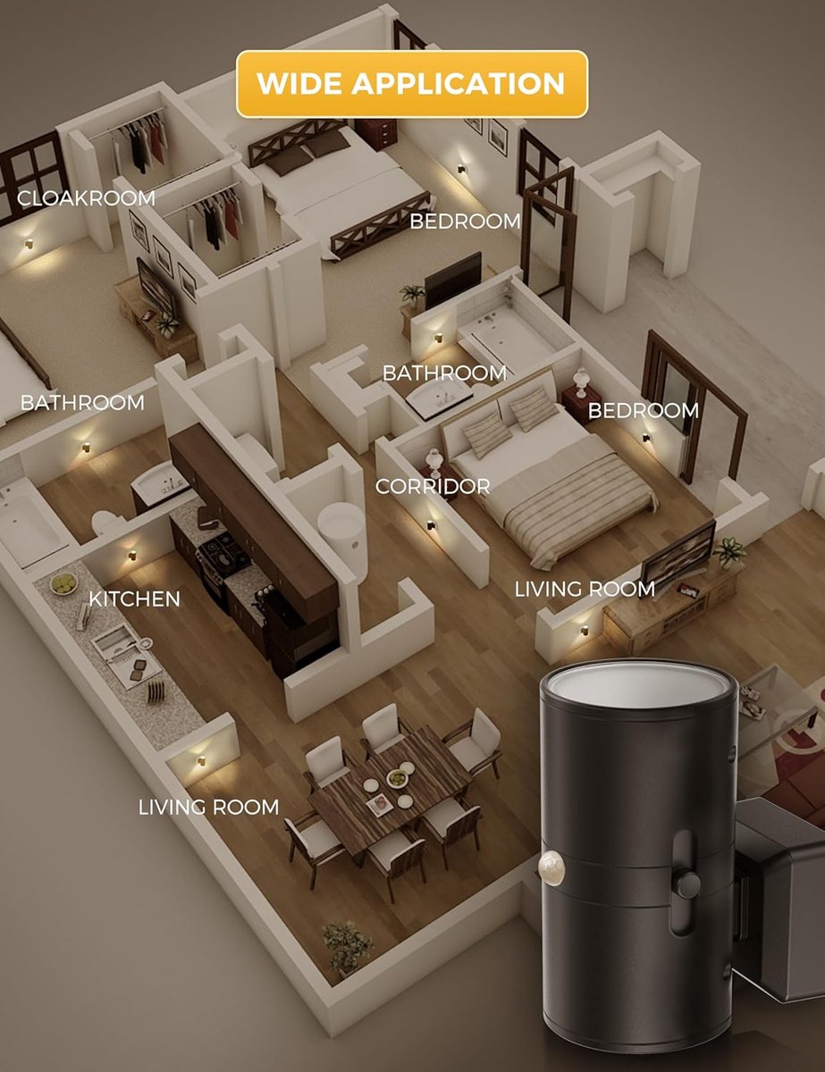 Dimbare LED Nachtlamp Stekker Wandlamp Warm Wit 3000K Slaapkamer Hal Kinderkamer Sfeerverlichting Compact | Sansoti