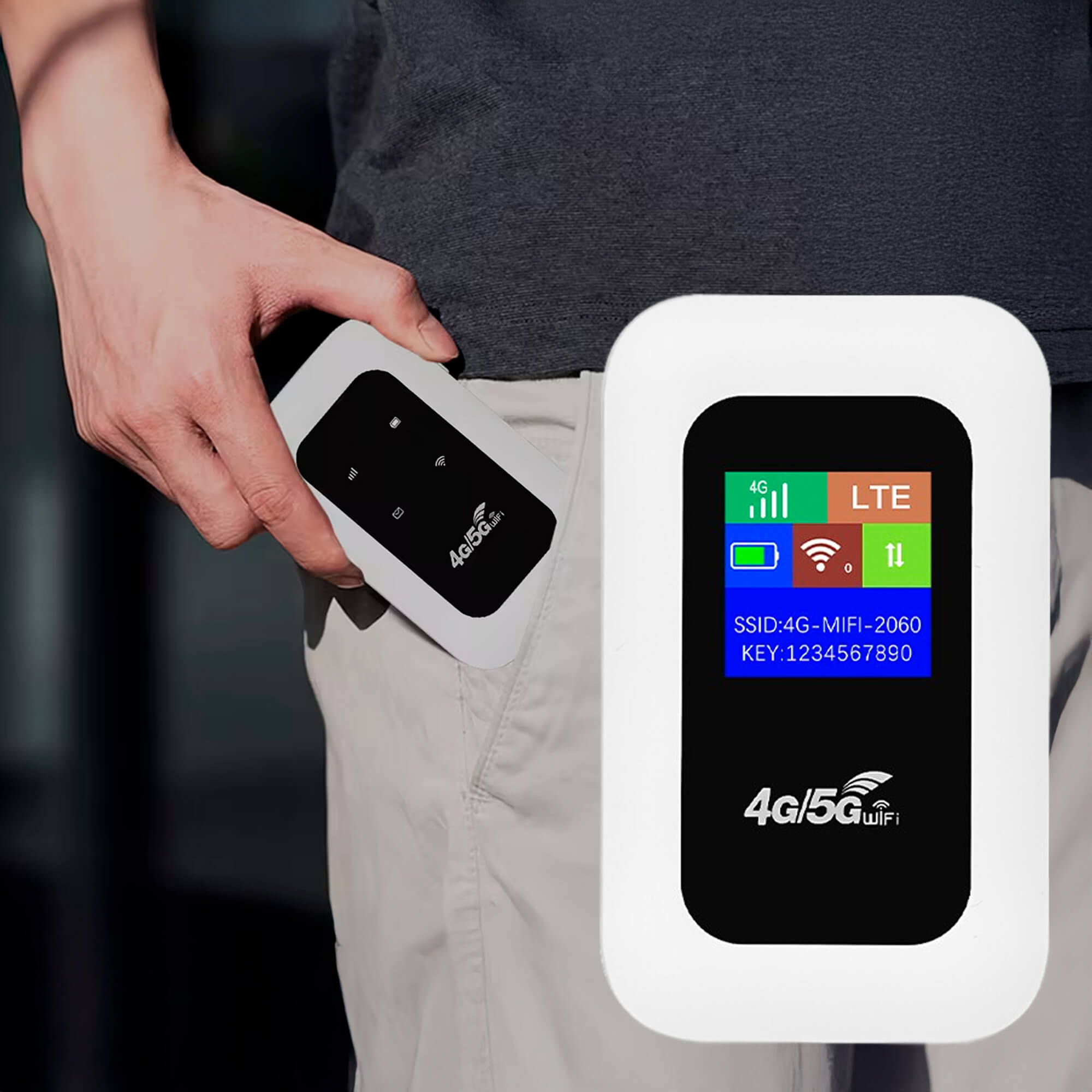 Draagbare 5G WiFi Router – Veilige Mobiele Internetverbinding voor Camper, Caravan en Reizen | 10 Apparaten | 150 Mbps | Sansoti