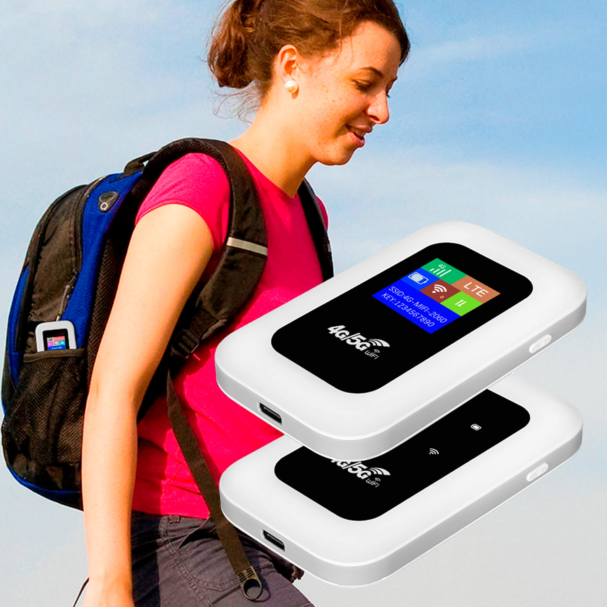 Draagbare 4G 5G WiFi Router 150Mbps voor 10 Apparaten Oplaadbaar 2100mAh Accu Plug and Play SIM Mobiel | Sansoti