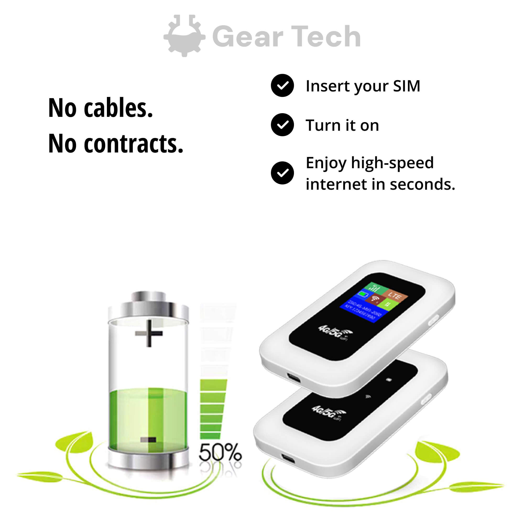 Draagbare 4G 5G WiFi Router 150Mbps voor 10 Apparaten Oplaadbaar 2100mAh Accu Plug and Play SIM Mobiel | Sansoti