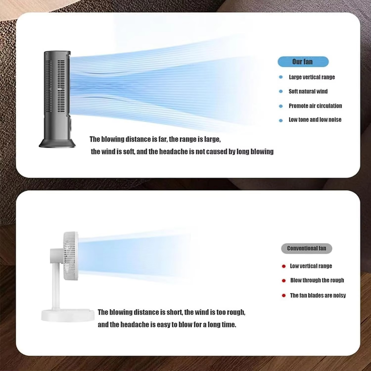 Mobiele Aircooler 3 Snelheden Fluisterstil Compact Multifunctioneel Luchtbevochtiging Kantoor Slaapkamer | Sansoti