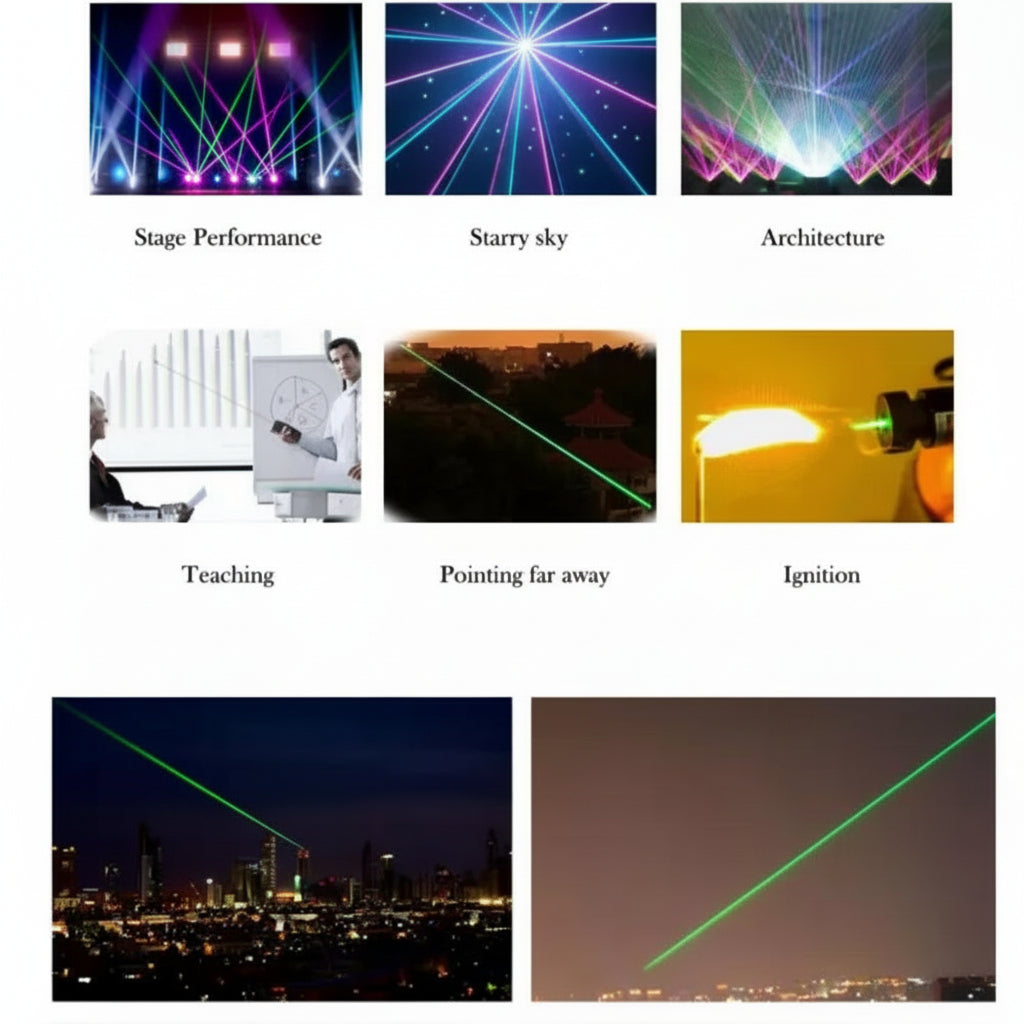 Oplaadbare Laserpointer Groen Licht Aluminium 2000m Bereik Presentaties Astronomie Precisiewerk Onderwijs | Sansoti