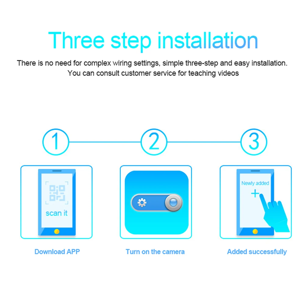 Waterdichte Mini Beveiligingscamera met Nachtzicht WiFi 1080P HD 160° Brede Hoek | Sansoti