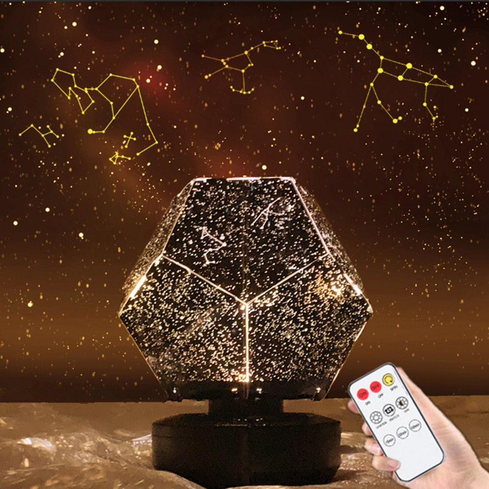 Sterrenhemel Projector LED USB Oplaadbaar Roterende Constellaties Slaapkamer Kinderkamer Nachtlamp Afstandsbediening Dimbaar | Sansoti