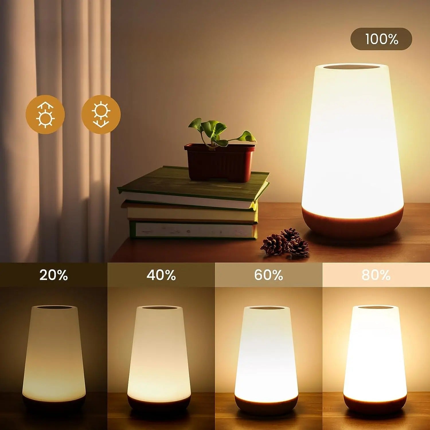 RGB-Nachtlampje met Afstandsbediening 13 Kleuren 5 Helderheidsniveaus Sfeerverlichting voor Slaapkamer | Sansoti