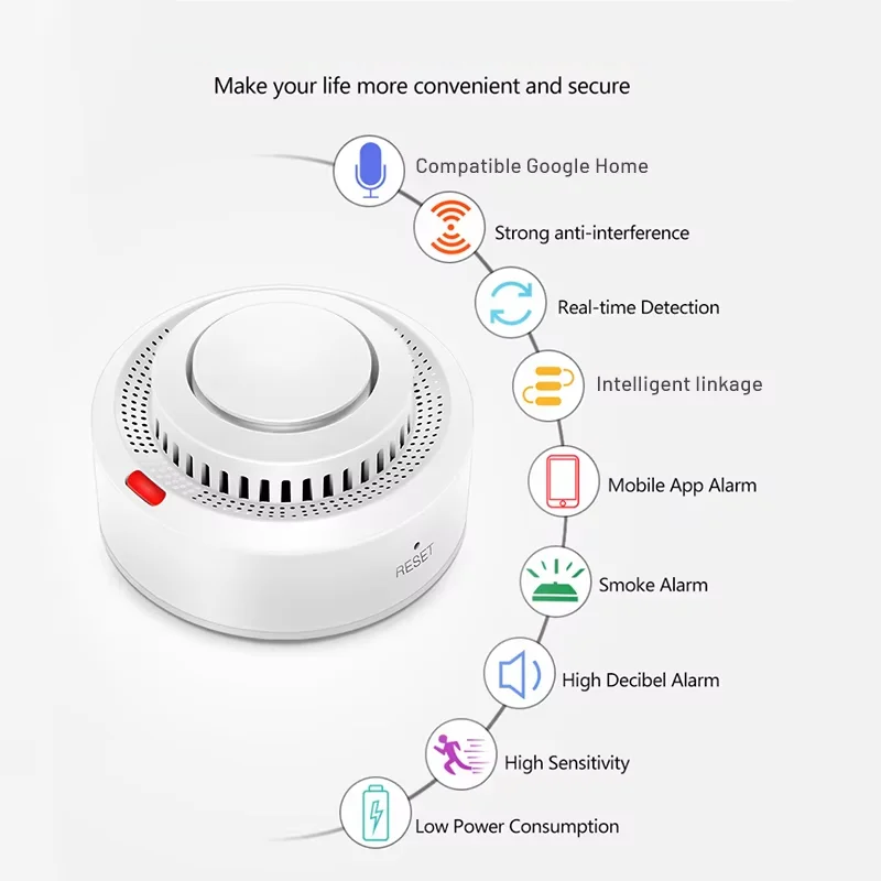 Intelligenter WLAN-Rauchmelder mit Hitzesensor 85dB-Alarm Brandmelder Sicheres Wohnen Deckenmontage Brandschutz | Sansoti