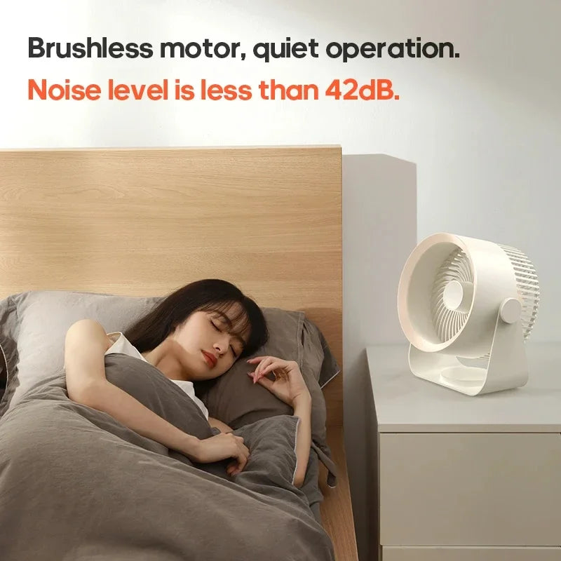 Kabelloser Umluftventilator 4000mAh Wiederaufladbar Wandmontage Ohne Bohren Leise Büro Badezimmer Schlafzimmer Luftzirkulation | Restfield
