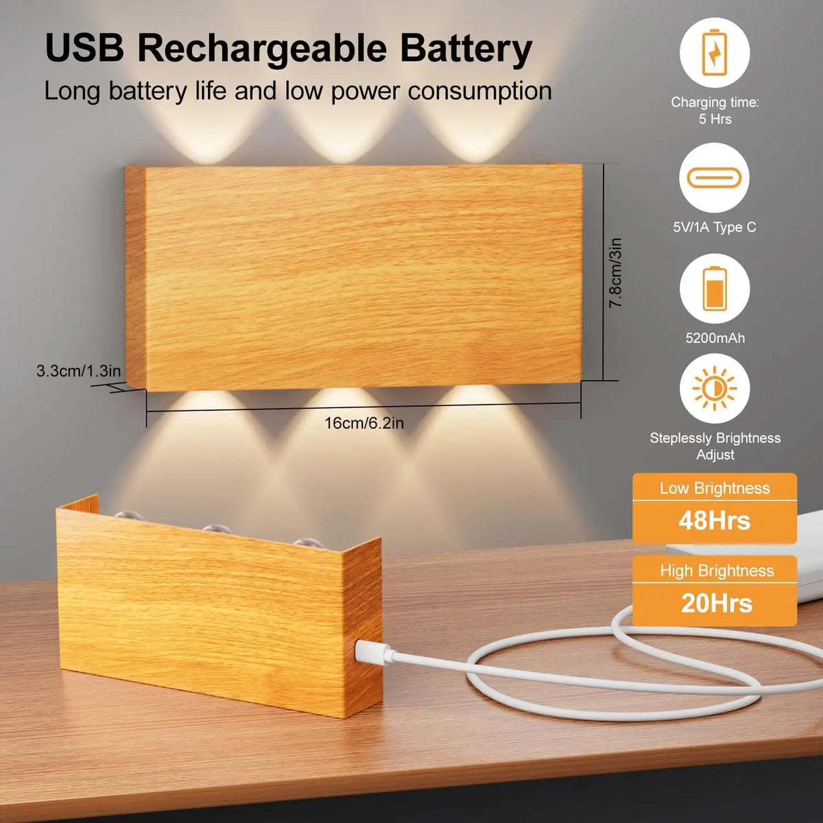 Rechargeable Wall Light with Remote Control, Dimmable LED Lighting, Magnetic, Cordless, 4 Colors, Ambient Lighting | Sansoti