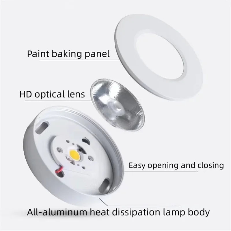 Ultradünne LED Aufputz-Downlight Deckenleuchte Aluminium Anti-Glare Design für Küche, Bad und Wohnraum 90-260V | Restfield