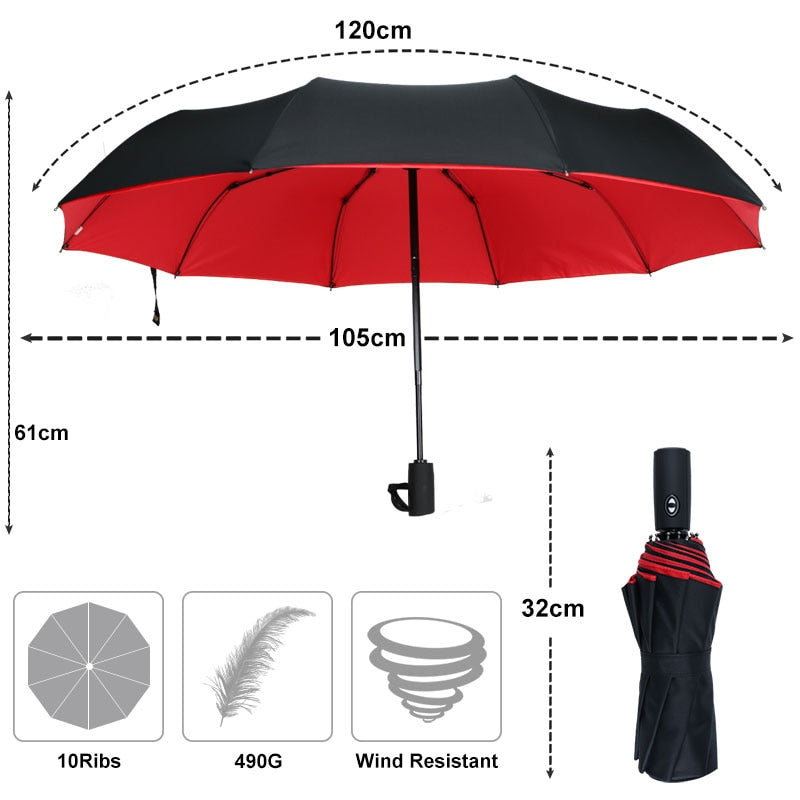 Omkeerbare Stormparaplu Automatisch Openen Sluiten Wind- en Waterdicht UV-Bescherming Compacte Regenparaplu | Sansoti