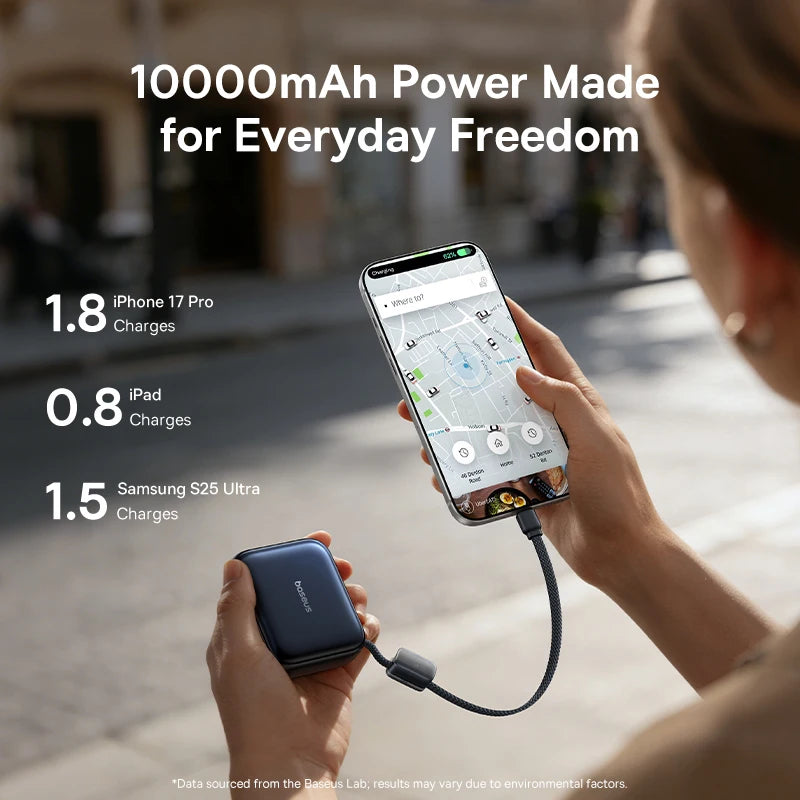 Batterie rechargeable portable 10000mAh 45W de poche avec affichage numérique, batterie externe USB-C pour smartphone et tablette | Sansoti