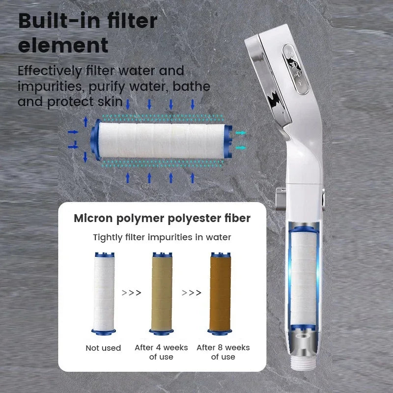 Handdouche 3 Standen Waterbesparend ABS Verstelbaar Stopknop Massage Eco Douchekop Badkamer Wellness | Sansoti
