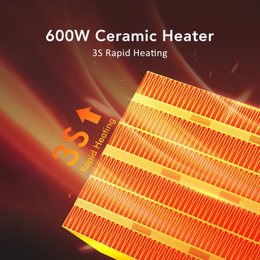 Compact Plug-in Heater 600W with Remote Control, Timer and LED Display for Bedroom and Office | Sansoti
