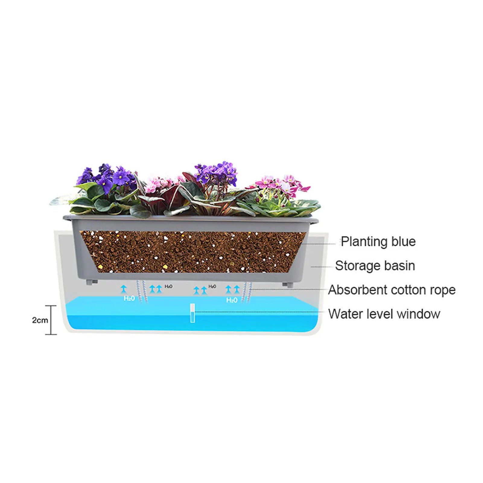Zelfwaterende Plantenbak 43,5cm Waterniveau-indicator Kunststof Buiten Balkon Vensterbank Bloembak Kruidenbak Tuin | Sansoti
