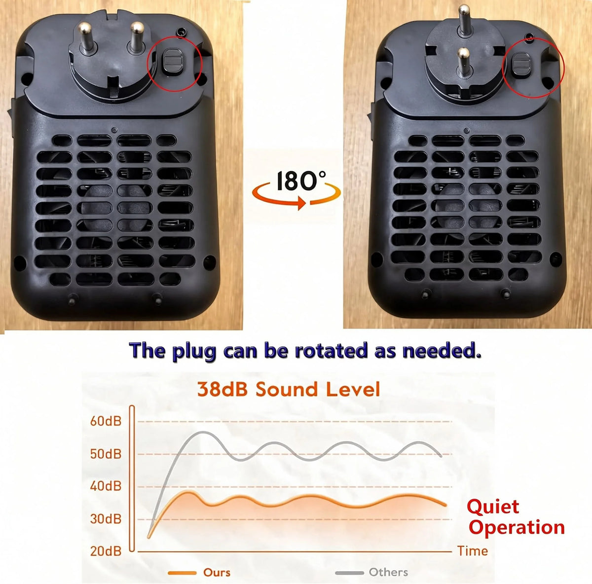 Compact Ceramic Heater 800W with Timer & Thermostat - Energy-Efficient Bathroom Heating for Small Spaces | Sansoti