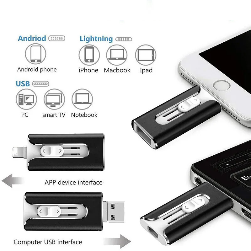 USB-Stick für iPhone und Android – zusätzlicher Speicher für Fotos, Videos und Backups