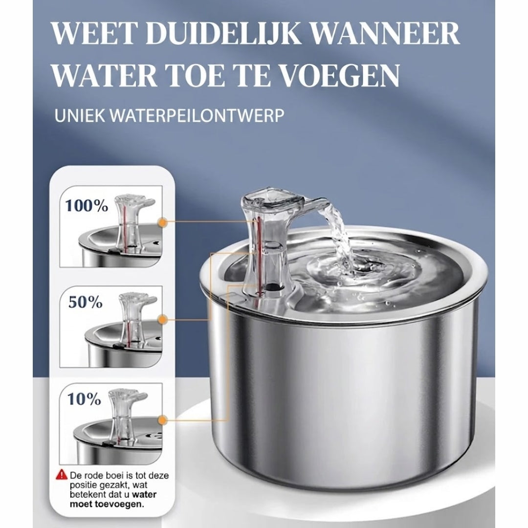 Abreuvoir automatique pour animaux en acier inoxydable 2L avec capteur de mouvement, pompe de circulation, alimentation USB et système de filtration à 4 niveaux | Sansoti
