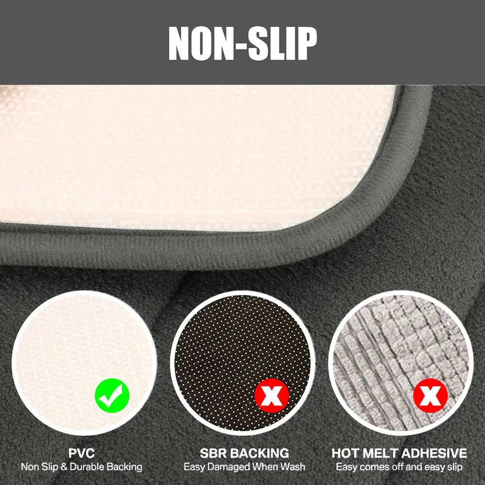 Fluwelen Memory Foam Badmatten Set van 3 Stuks – Waterabsorberend Antislip Badkamertapijt met Zachte Badmat voor Toilet en Douche | Sansoti
