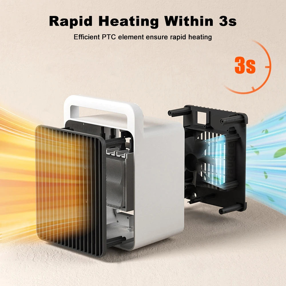 Compacte Keramische Kamerverwarmer 600W Draagbaar Verwarmingstoestel Snelle Opwarmtijd Bureau Slaapkamer | Sansoti