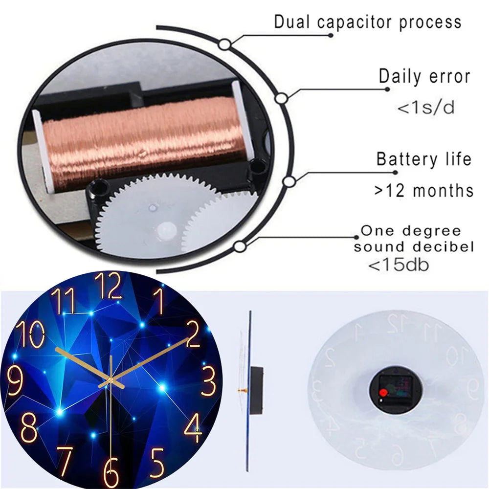 Glas-Wanduhr 30cm Dunkelblau Geometrisch Gehärtetes Glas Leises Quarz-Uhrwerk Wohnzimmer Moderne Uhr Abstraktes Interieur Geschenk | Restfield