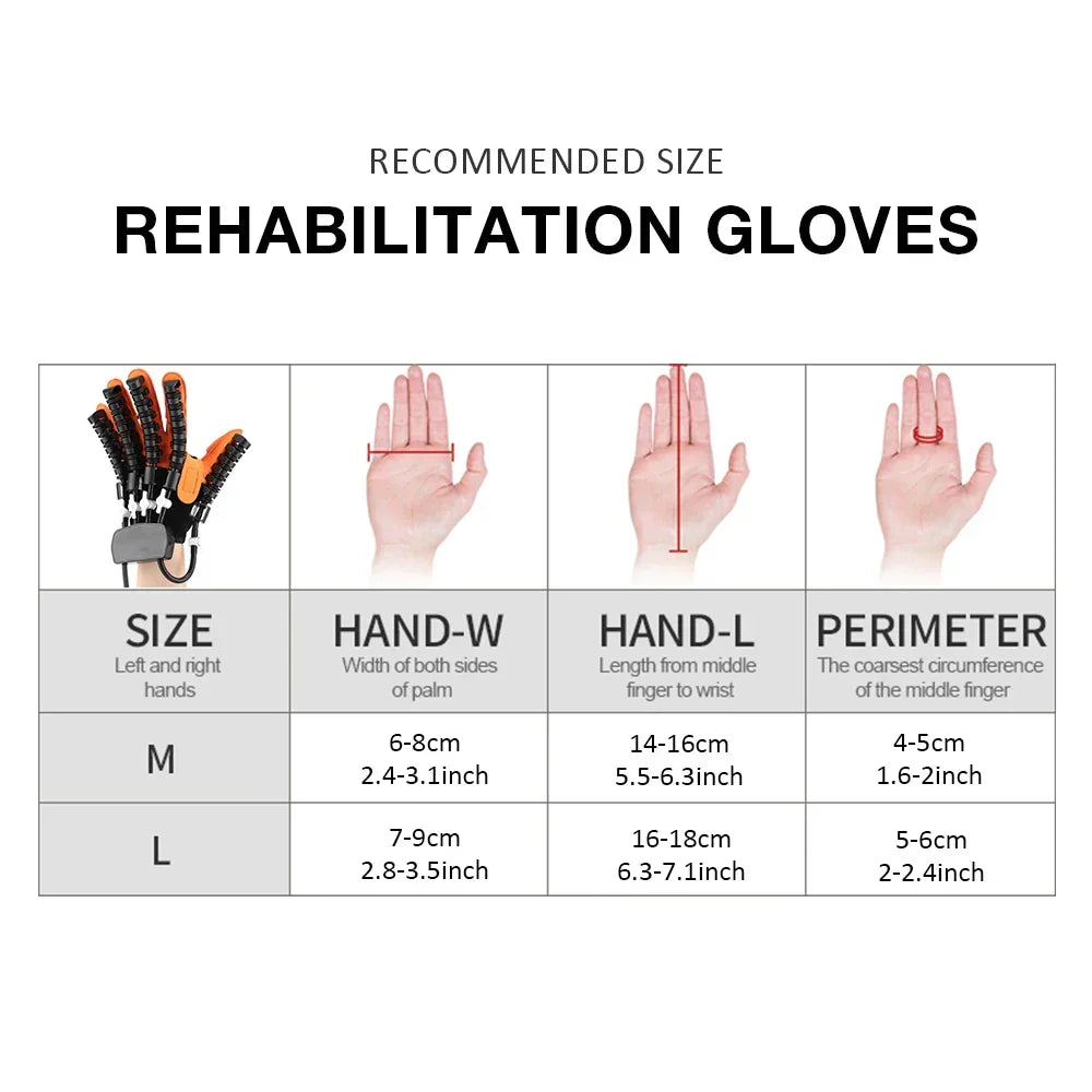 Elektrische Handrehabilitatie Handschoen 3-in-1 Therapie Massage Warming voor Handen Vingers Slaganval | Sansoti