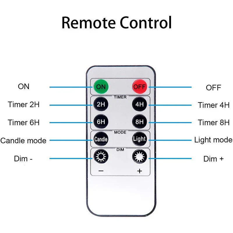LED Kaarsen Set van 3 Stuks Vlamloze Kaarsen met Timer en Afstandsbediening Realistische Flikkering | Sansoti