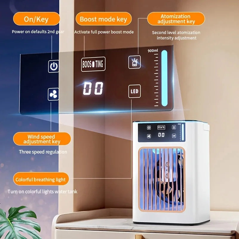 Compacte Luchtkoeler met USB Aansluiting voor Bureau en Thuis | Draagbare Desktop Ventilator met Bevochtiging voor Persoonlijke Verkoeling | Sansoti