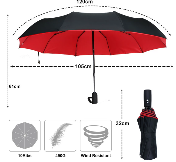 Omkeerbare Stormparaplu Automatisch Openen Sluiten Wind- en Waterdicht UV-Bescherming Compacte Regenparaplu | Sansoti