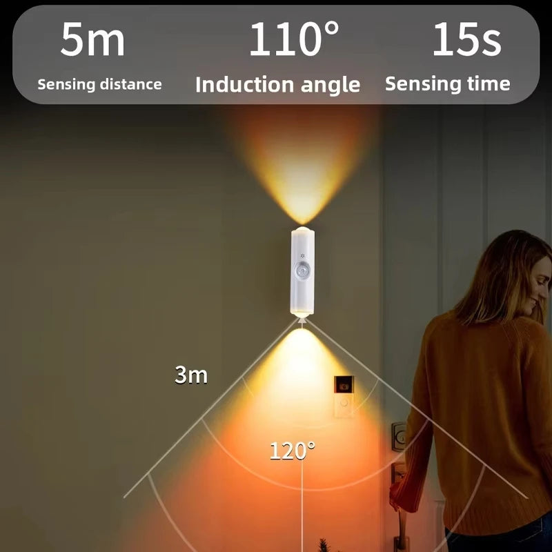 Oplaadbare Wandspot met Bewegingssensor RGB Nachtlampje Draadloos Magnetisch voor Slaapkamer Hal Kast | Sansoti