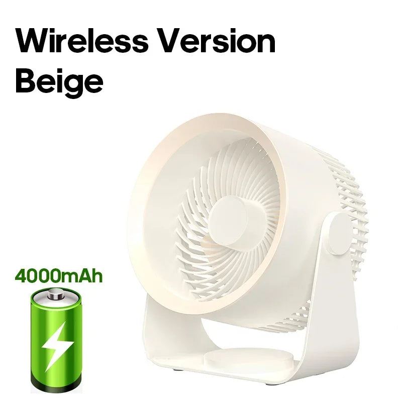 Kabelloser Umluftventilator 4000mAh Wiederaufladbar Wandmontage Ohne Bohren Leise Büro Badezimmer Schlafzimmer Luftzirkulation | Restfield