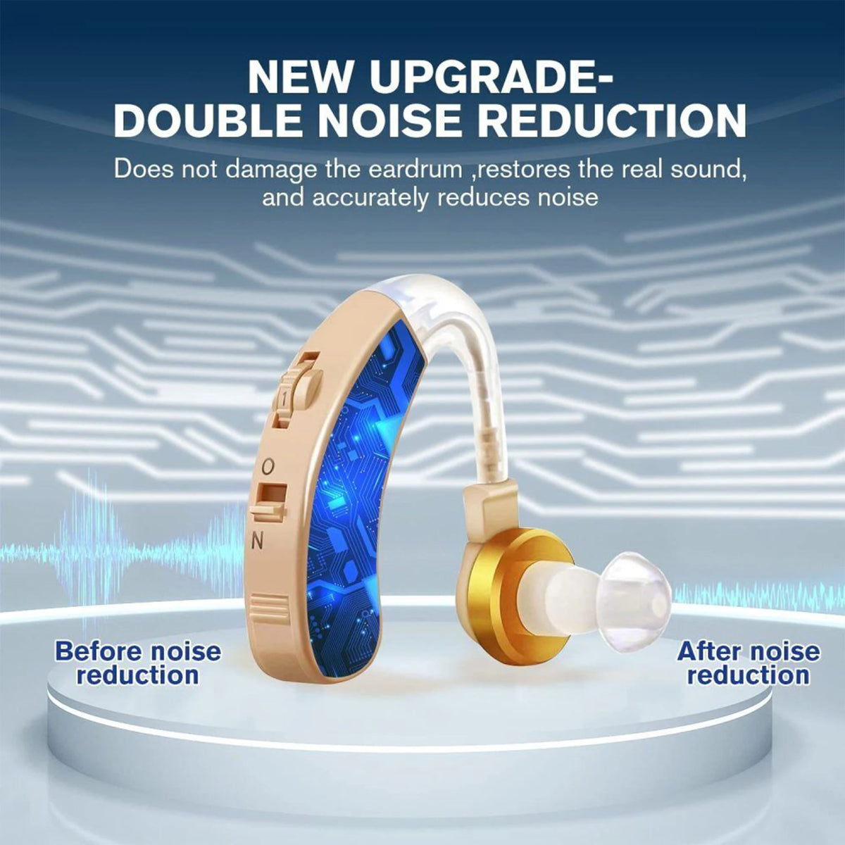 Wireless Behind-the-Ear Hearing Amplifier, Adjustable Volume, Noise Reduction, Comfortable and Portable for Seniors | Sansoti
