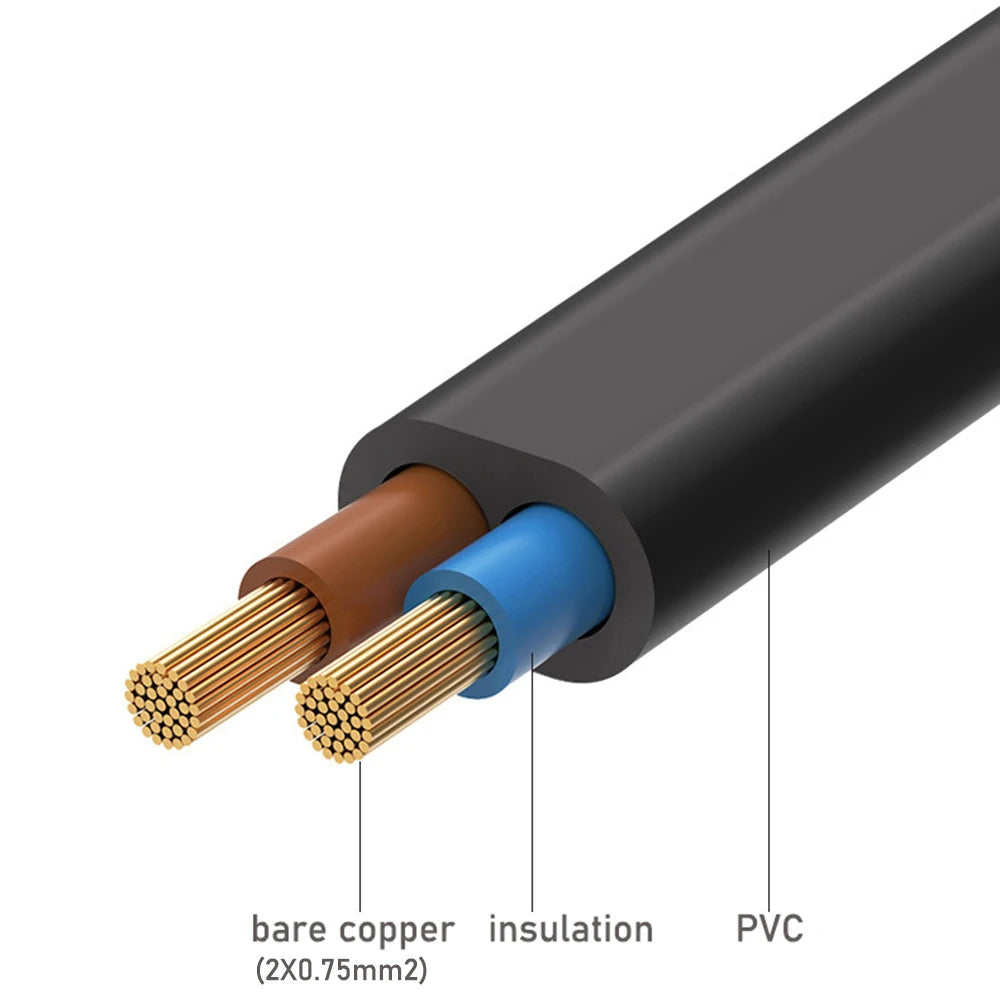 Verlängerungskabel mit Stecker