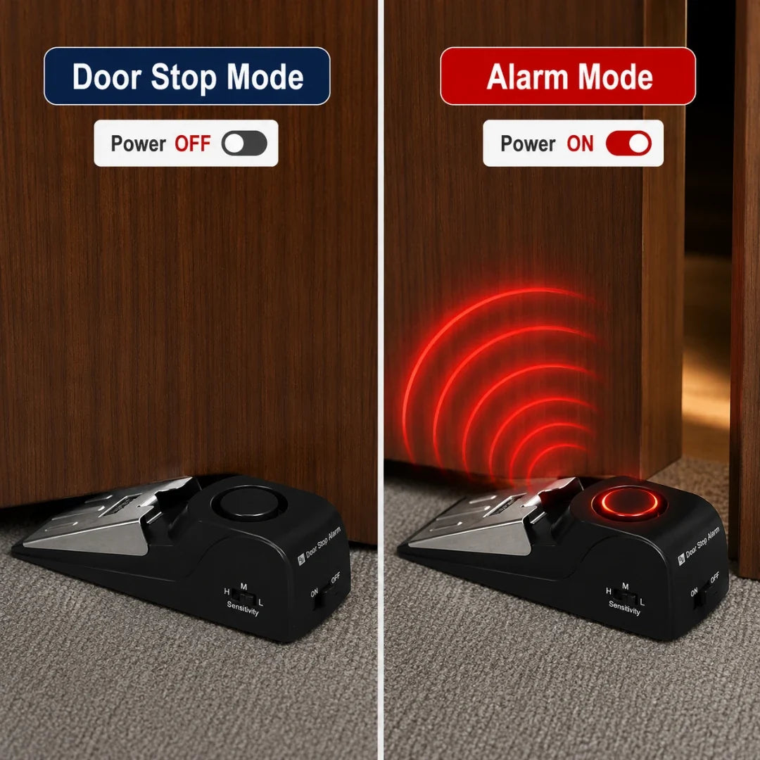 Doorstop with 120dB Vibration Alarm, Adjustable Sensitivity, Home, Hotel, Travel, Portable, Compact Security | Sansoti
