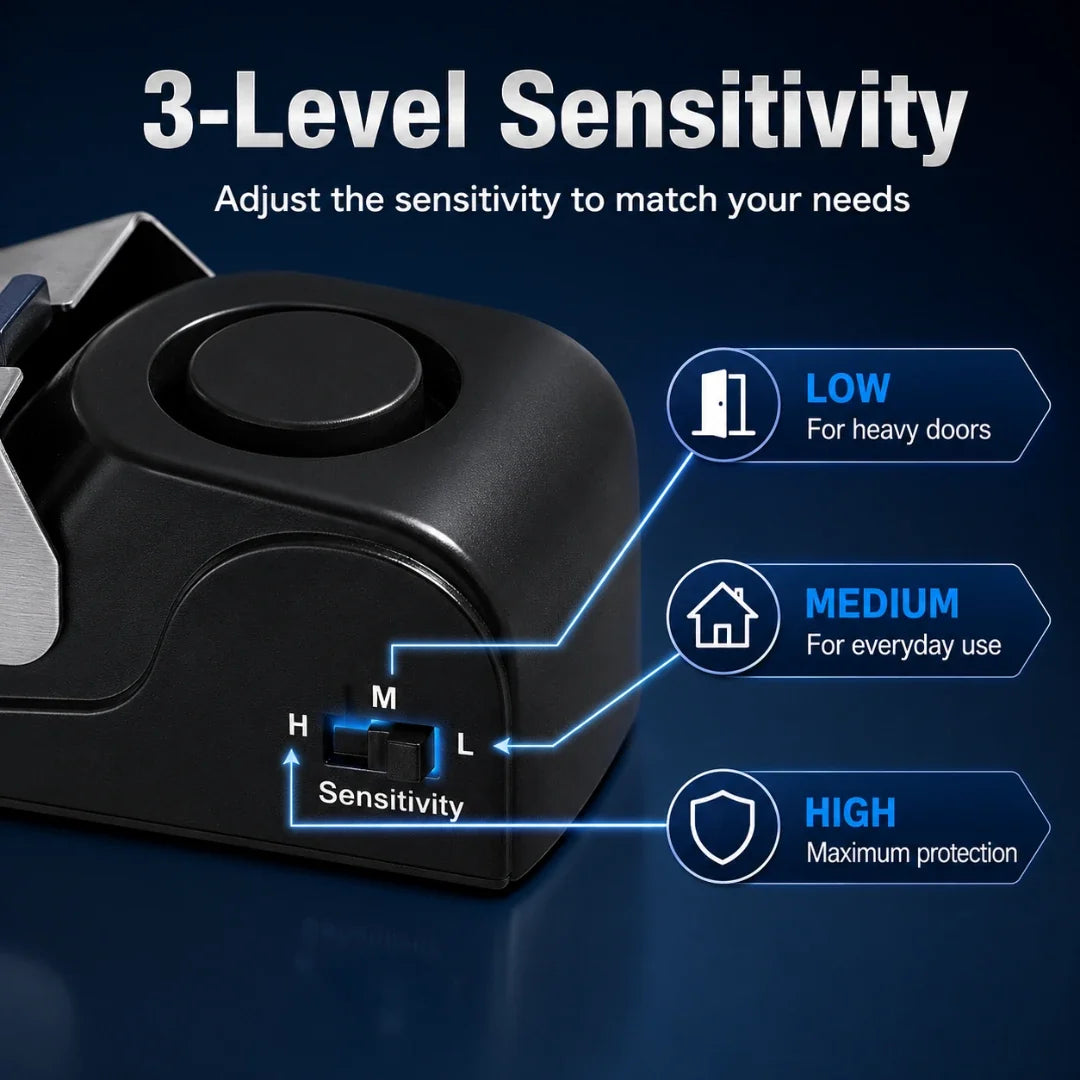 Doorstop with 120dB Vibration Alarm, Adjustable Sensitivity, Home, Hotel, Travel, Portable, Compact Security | Sansoti