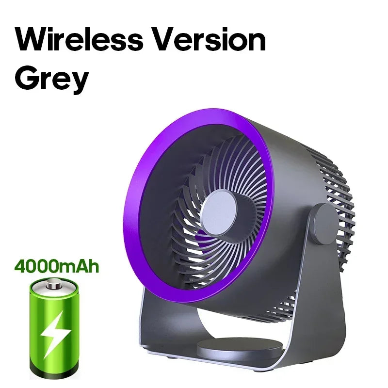 Kabelloser Umluftventilator 4000mAh Wiederaufladbar Wandmontage Ohne Bohren Leise Büro Badezimmer Schlafzimmer Luftzirkulation | Restfield