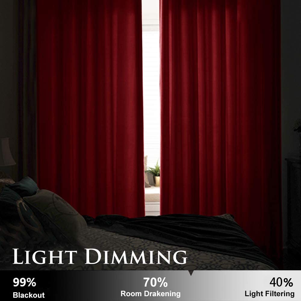 Velvet Blackout Curtains with Silver Rings 2 Panels | Sansoti