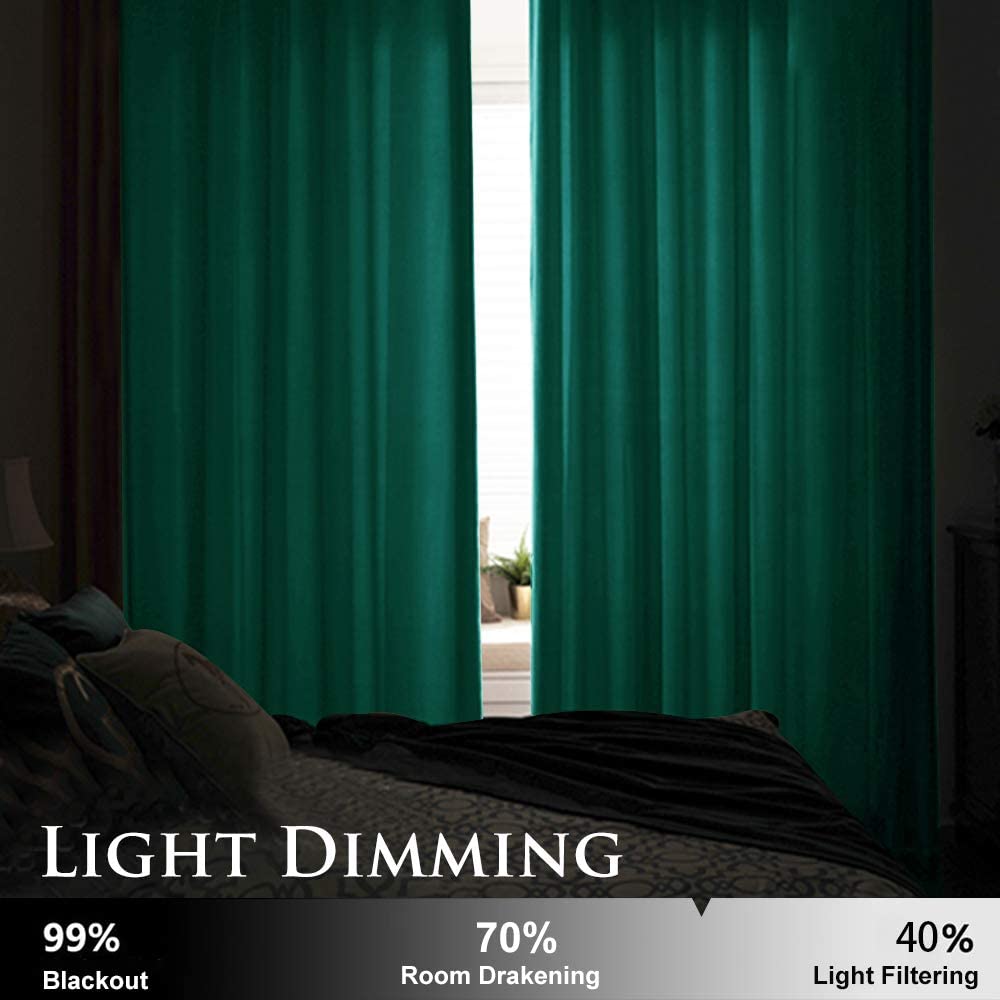 Velvet Blackout Curtains with Silver Rings 2 Panels | Sansoti