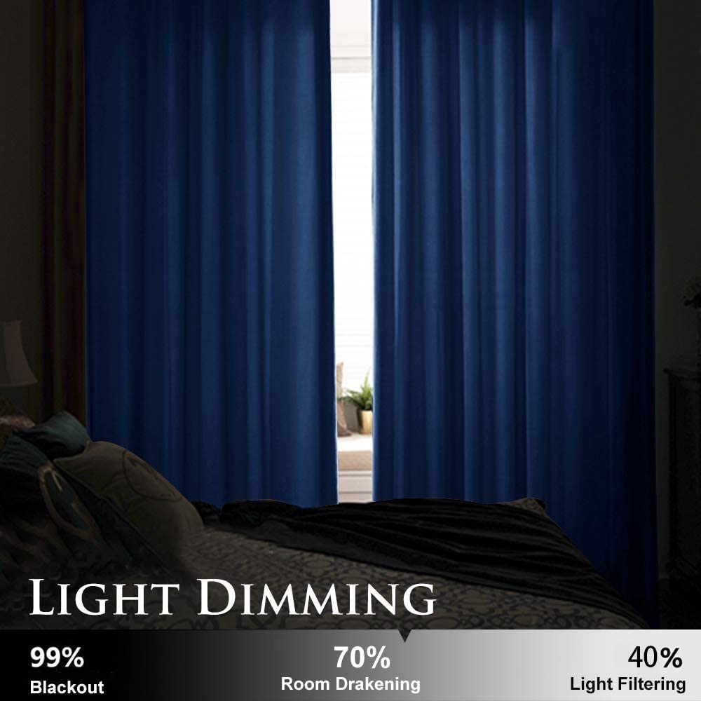 Velvet Blackout Curtains with Silver Rings 2 Panels | Sansoti