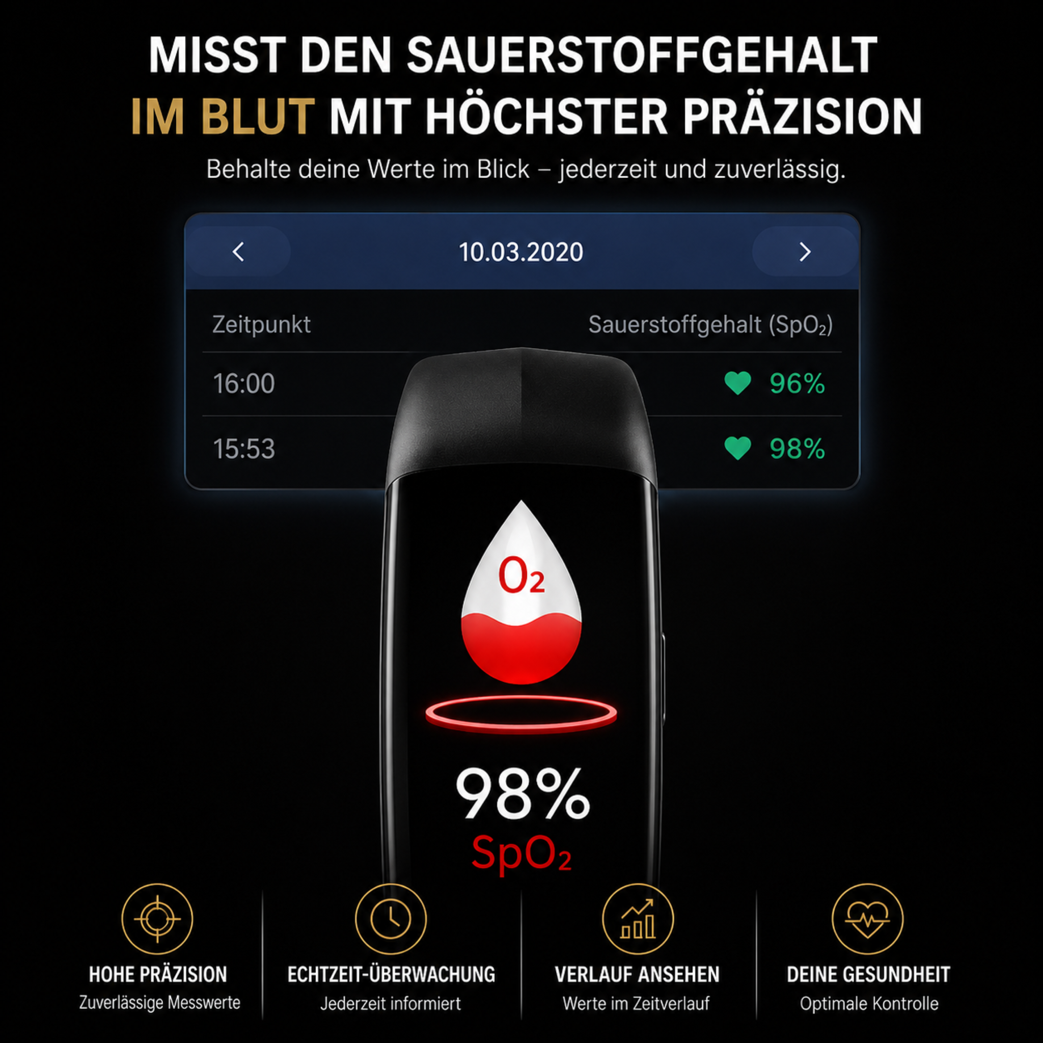 Smartwatch met ECG, Bloeddruk- & Slaaptracking – Gezondheidsmonitor met Continue Hartfrequentiemeting | Sansoti