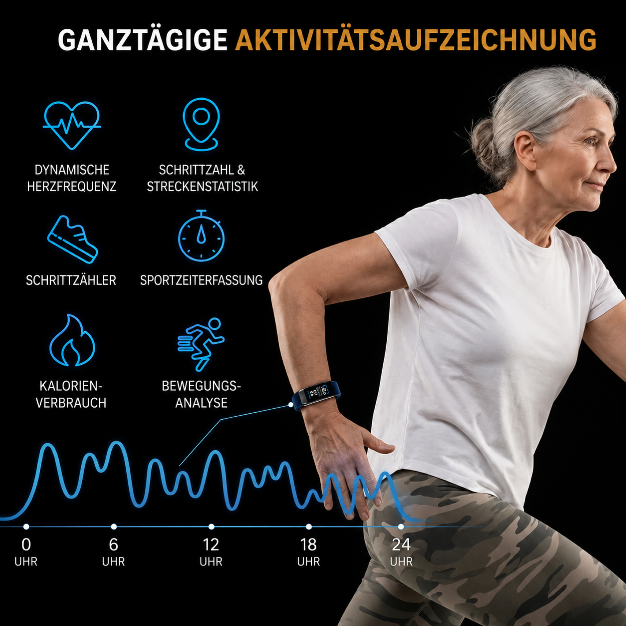 Smartwatch met ECG, Bloeddruk- & Slaaptracking – Gezondheidsmonitor met Continue Hartfrequentiemeting | Sansoti