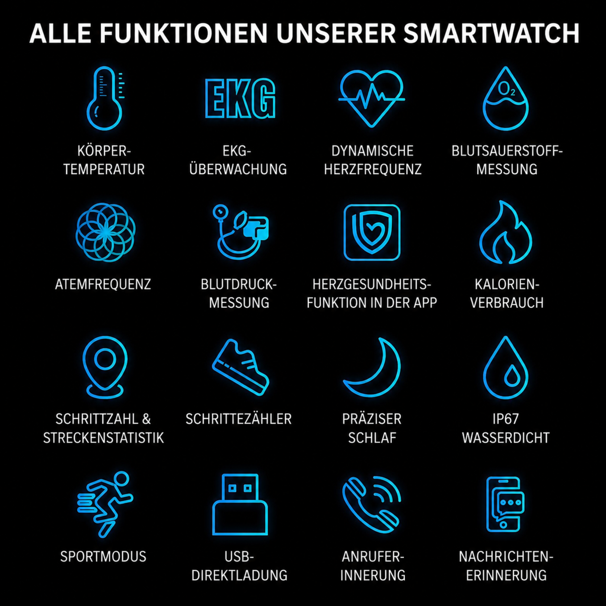 Smartwatch met ECG, Bloeddruk- & Slaaptracking – Gezondheidsmonitor met Continue Hartfrequentiemeting | Sansoti